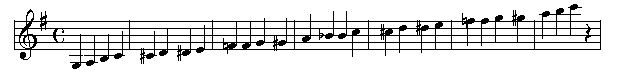 19-key scale